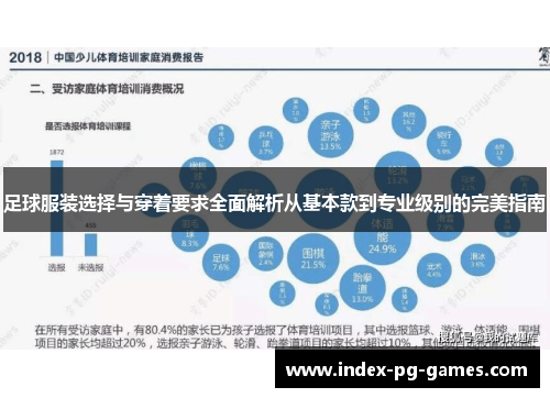 足球服装选择与穿着要求全面解析从基本款到专业级别的完美指南
